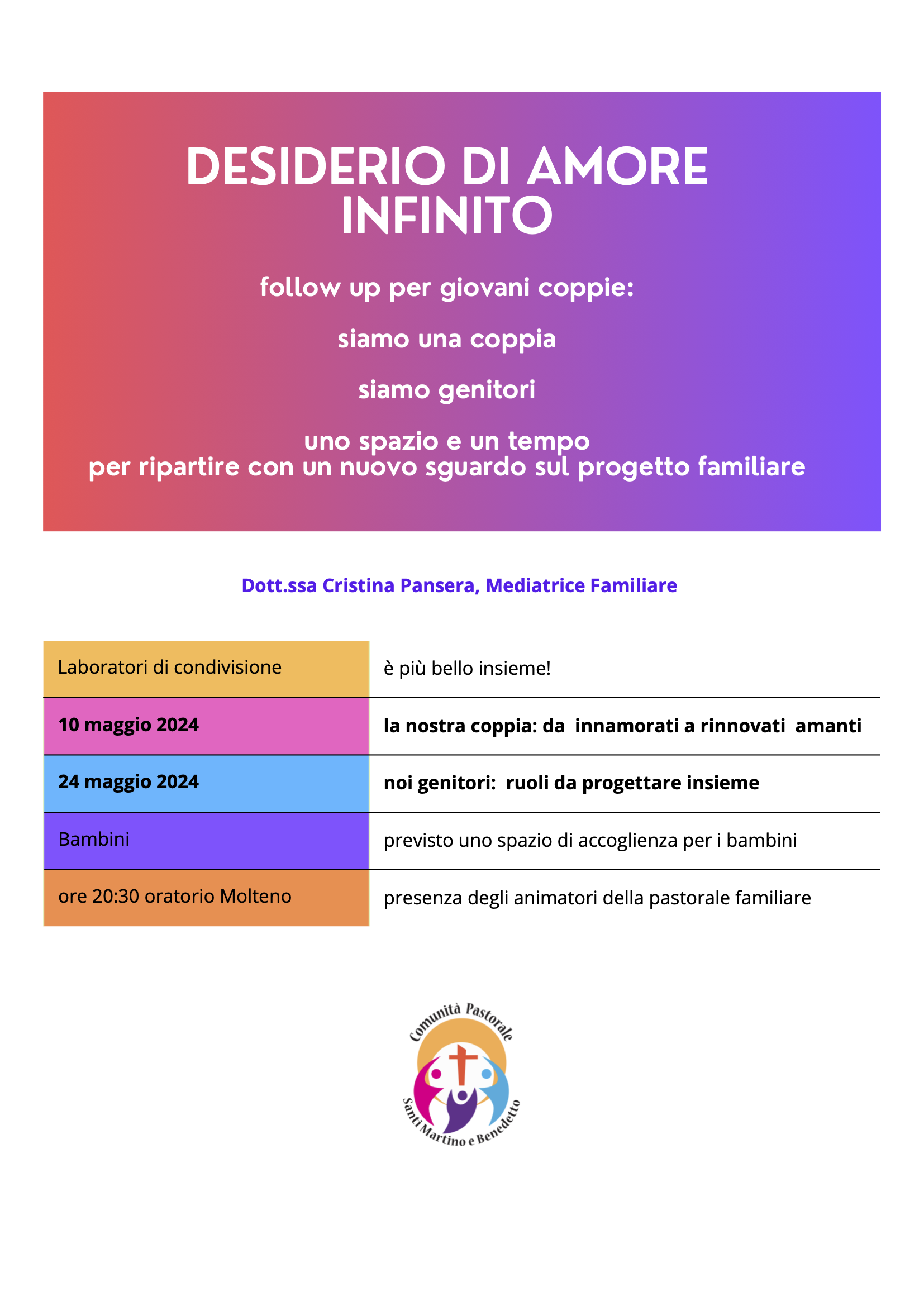 Incontri giovani coppie