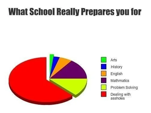 School of life.jpg