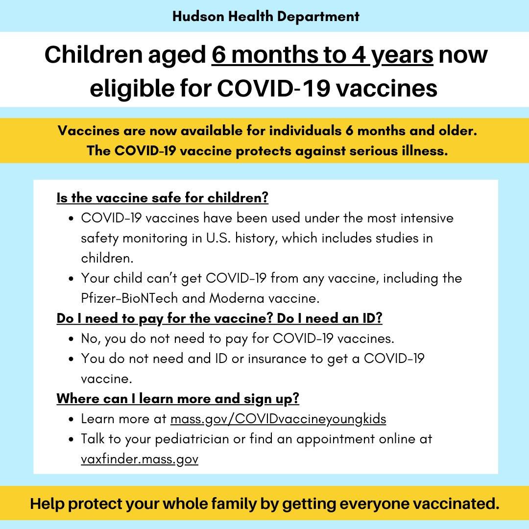 Vaccines for Children 4 to 6 Years