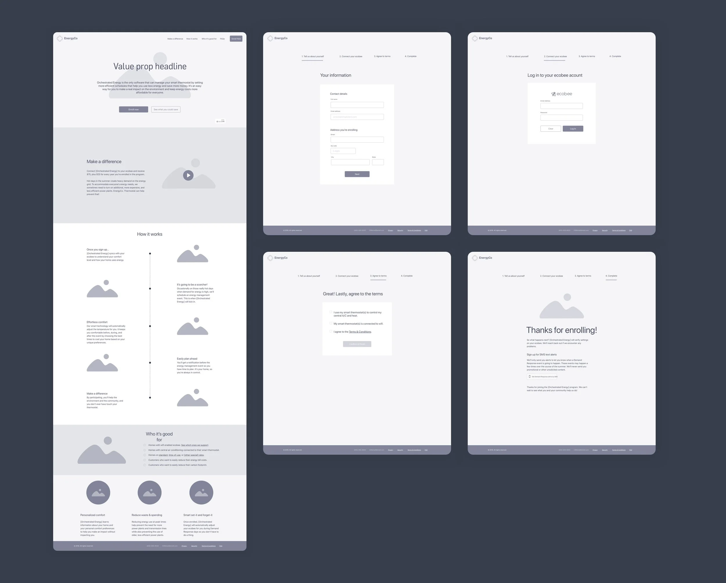 Initial wireframes for the enrollment site