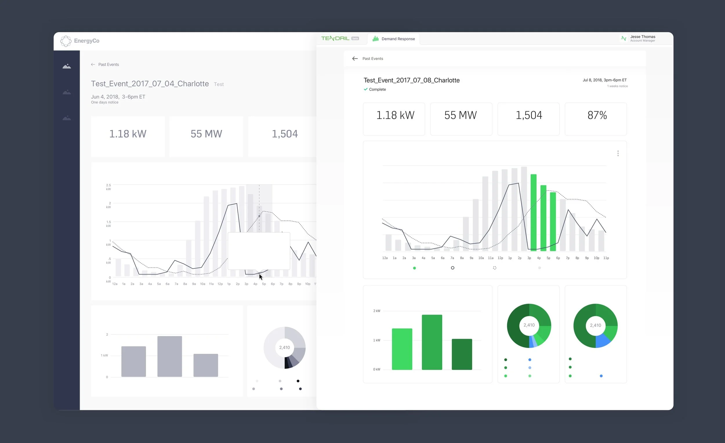Early wireframes I created paired with the final UI. Some data has been omitted for proprietary reasons.