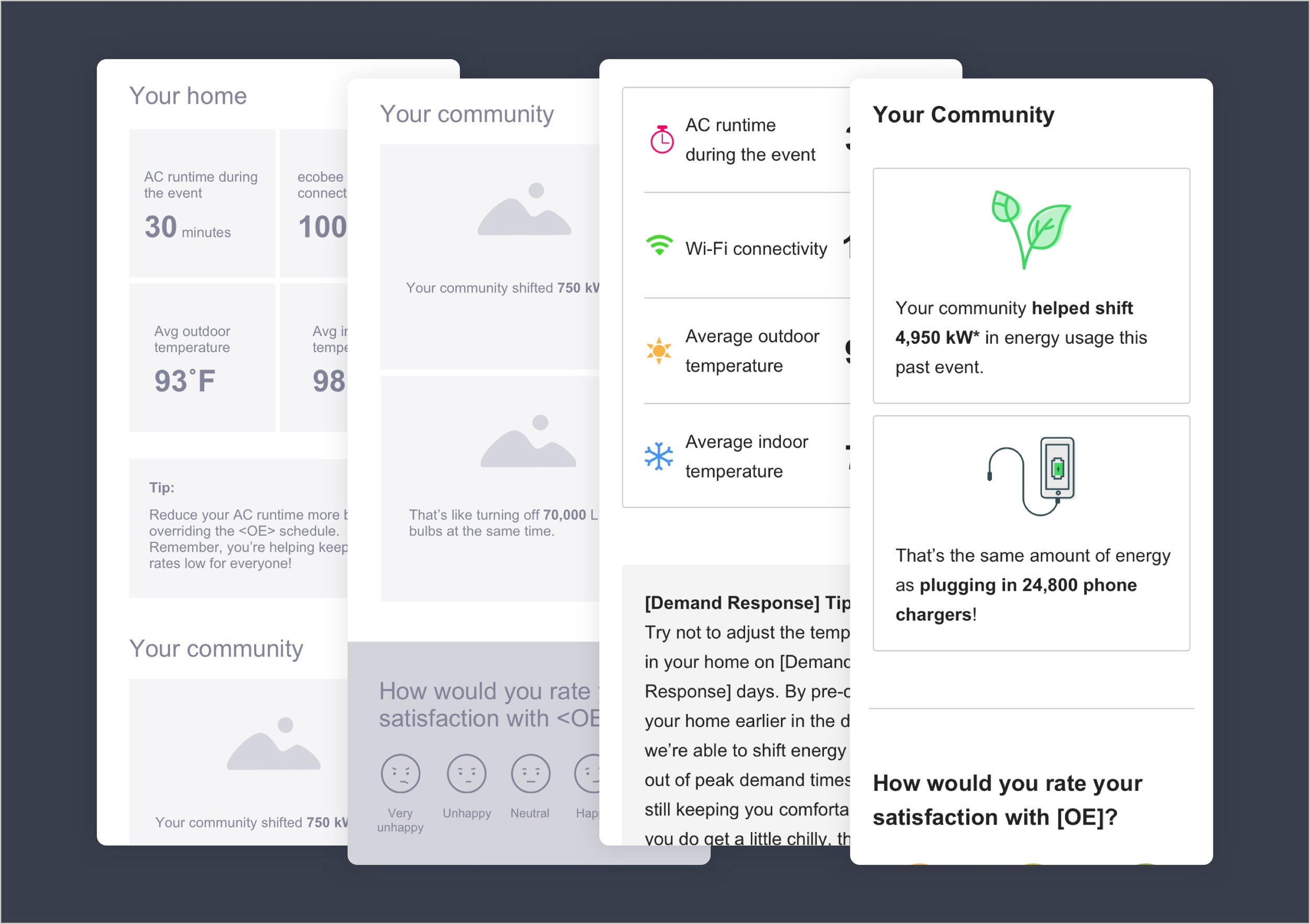 Early wireframes &amp; content strategy for emails paired with samples of the final visual design