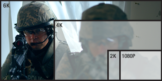 RED 6K Sensor Framing Chart.