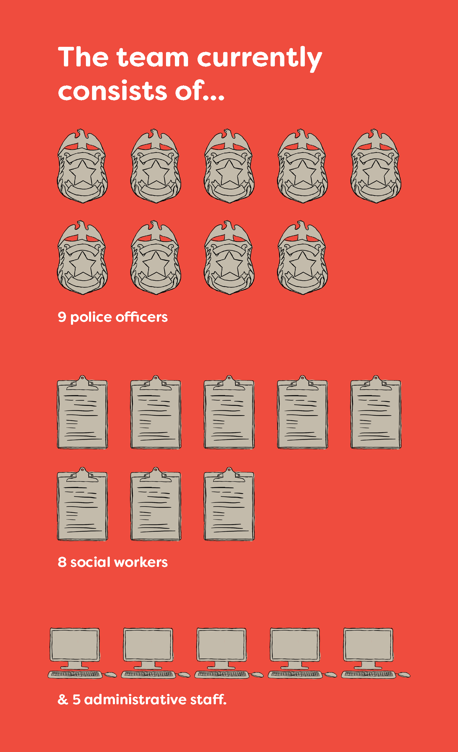 EvaGrate-AddressingHomelessness-Final_Page_06 copy-cropped.png