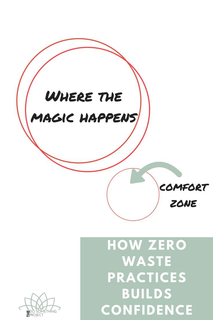 How Zero Waste Practices Builds Your Self Confidence