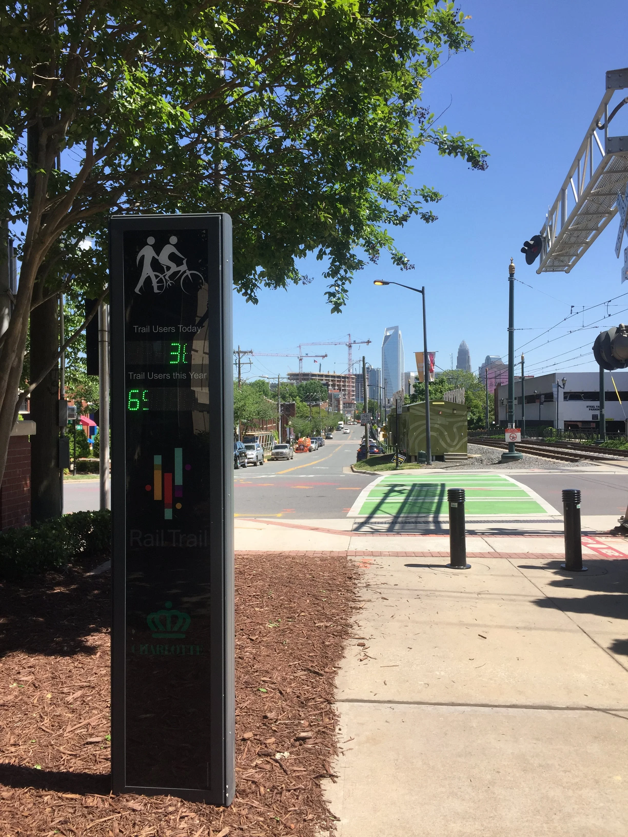 Greenway counter in Charlotte to indicate how many have taken advantage of the space. 