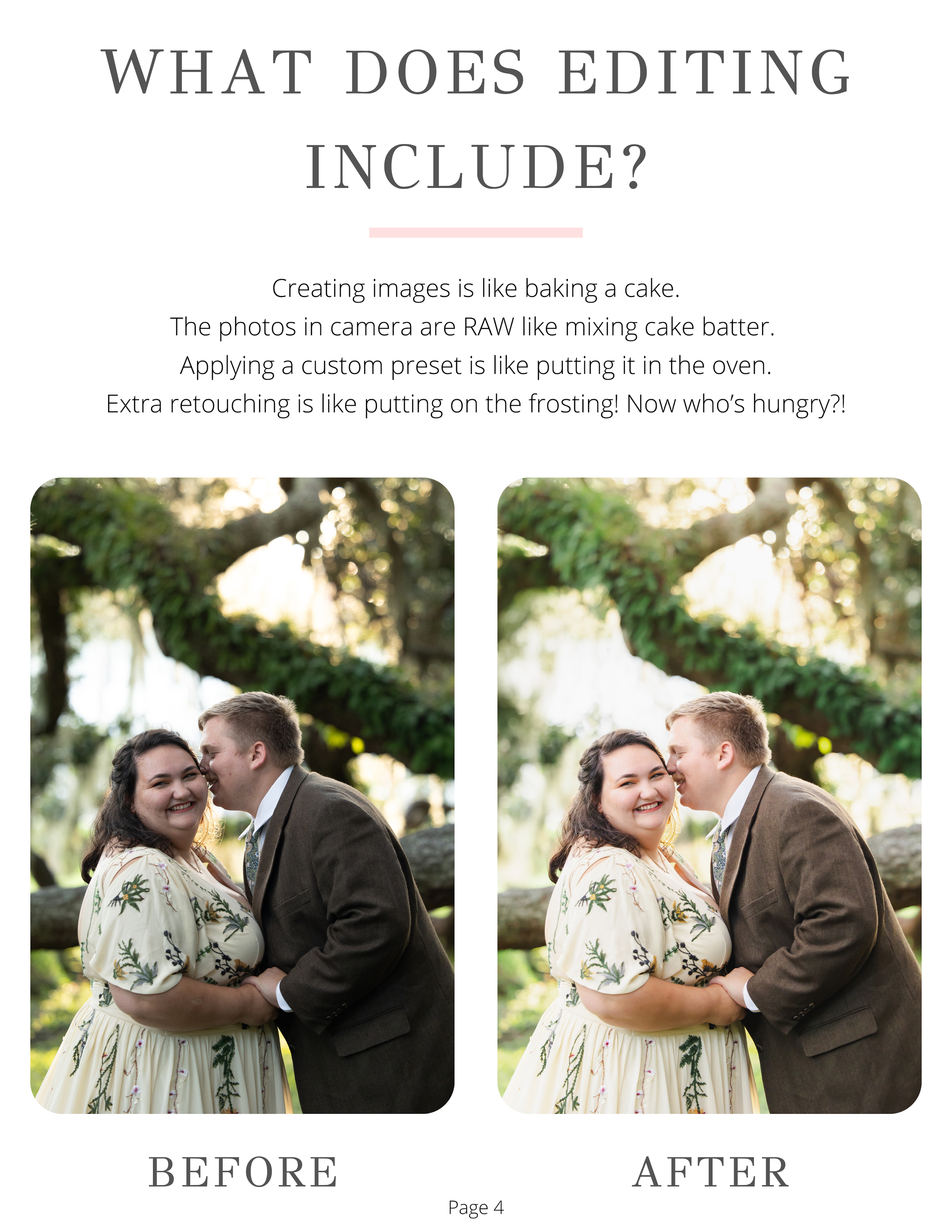 Client Experience & Style Guide — Rainey Gregg Photography