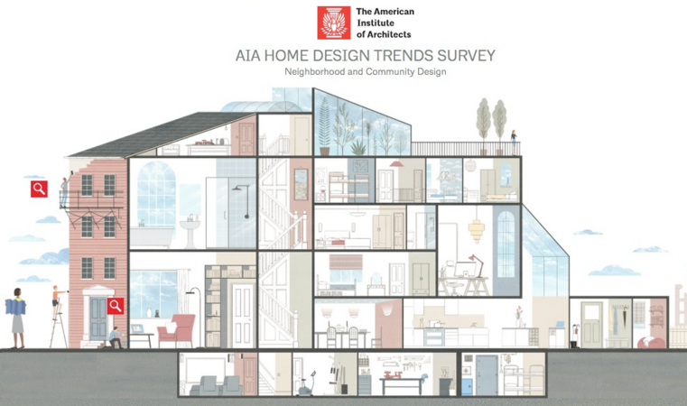 Image courtesy of AIA
