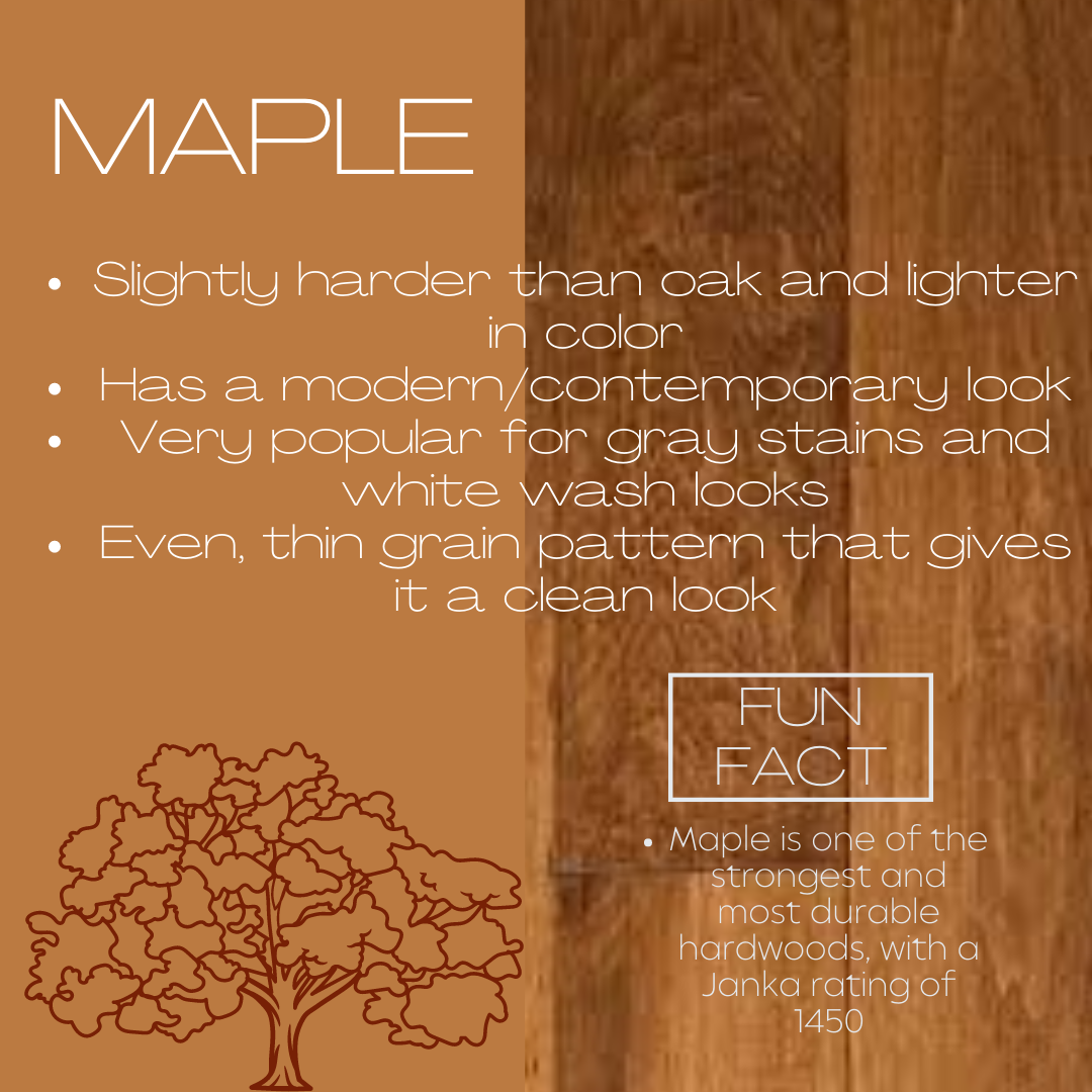 Blog — Ace Hardwood