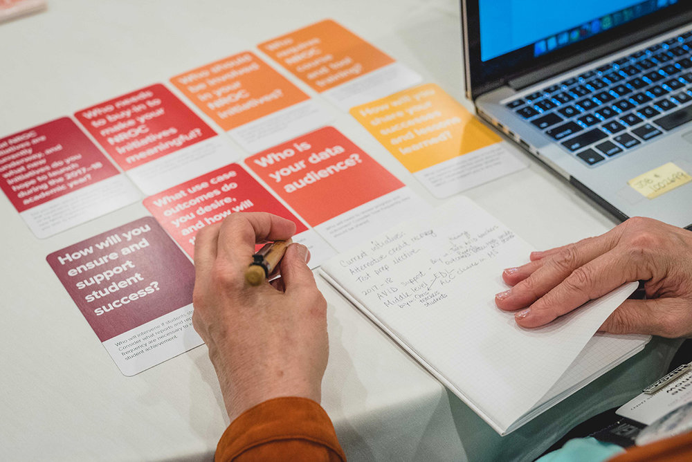  A conference participant plans future educational initiatives with assistance from card deck, notebook, and digital tools provided at the event. 