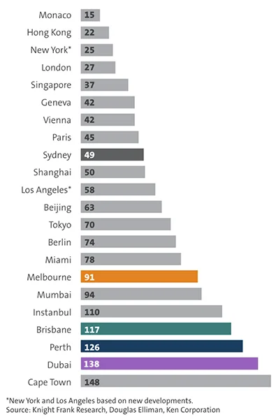 chart.jpg