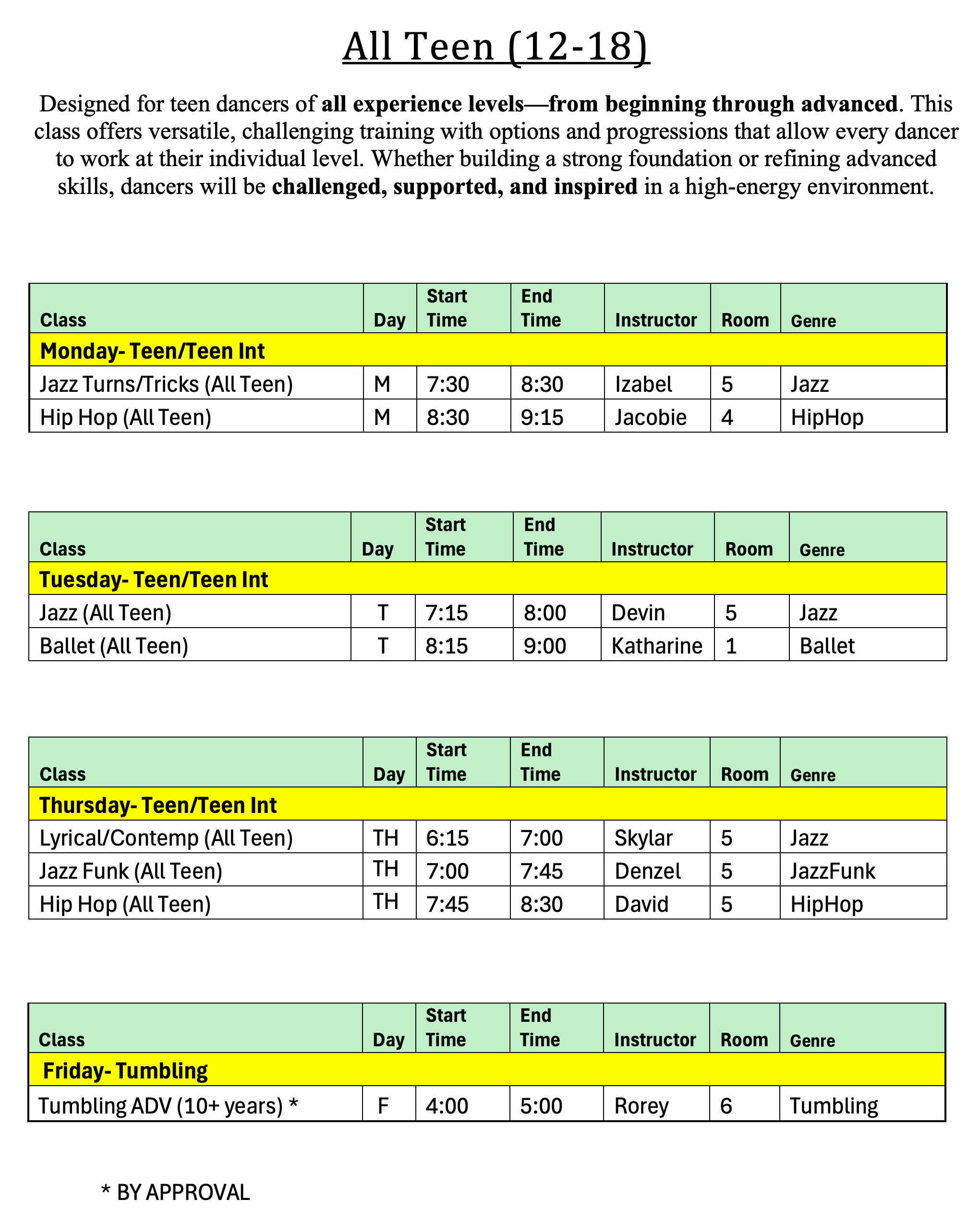 All Teen Classes