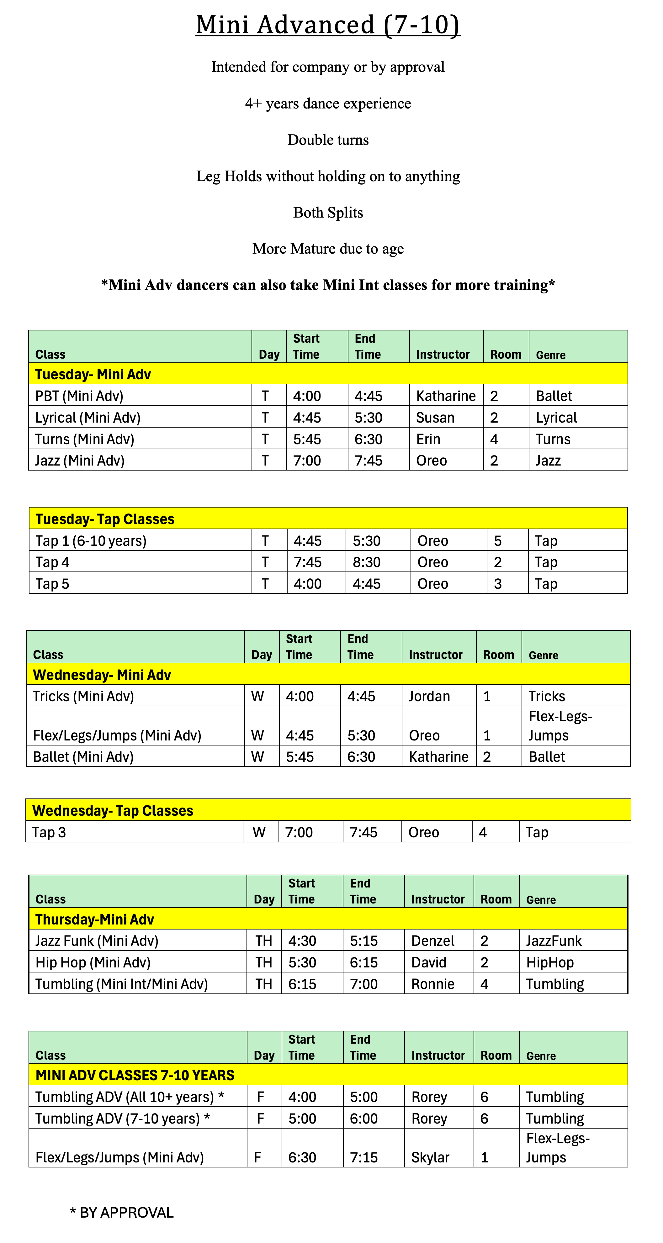 Mini Adv Classes