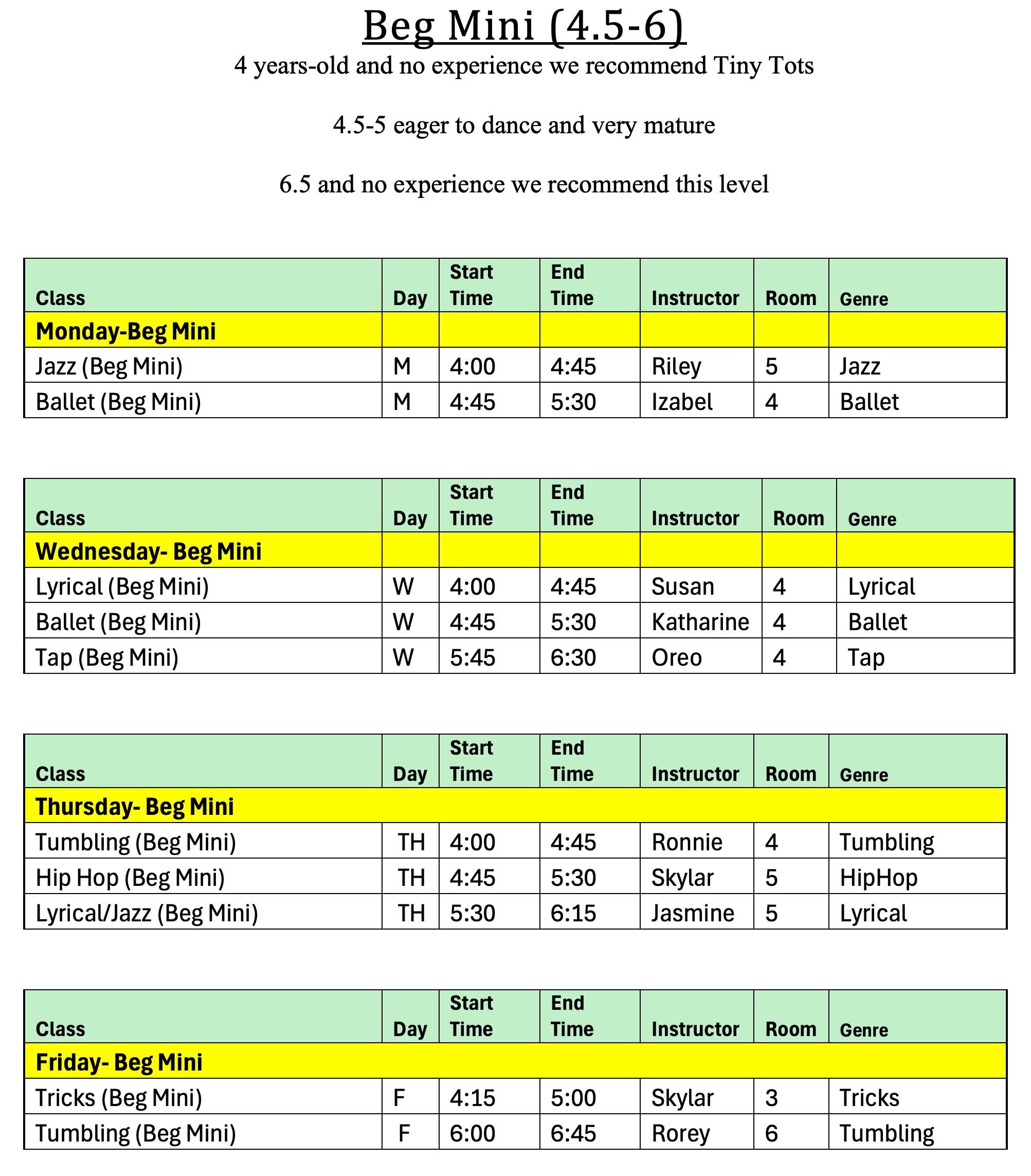 Beginning Mini Classes