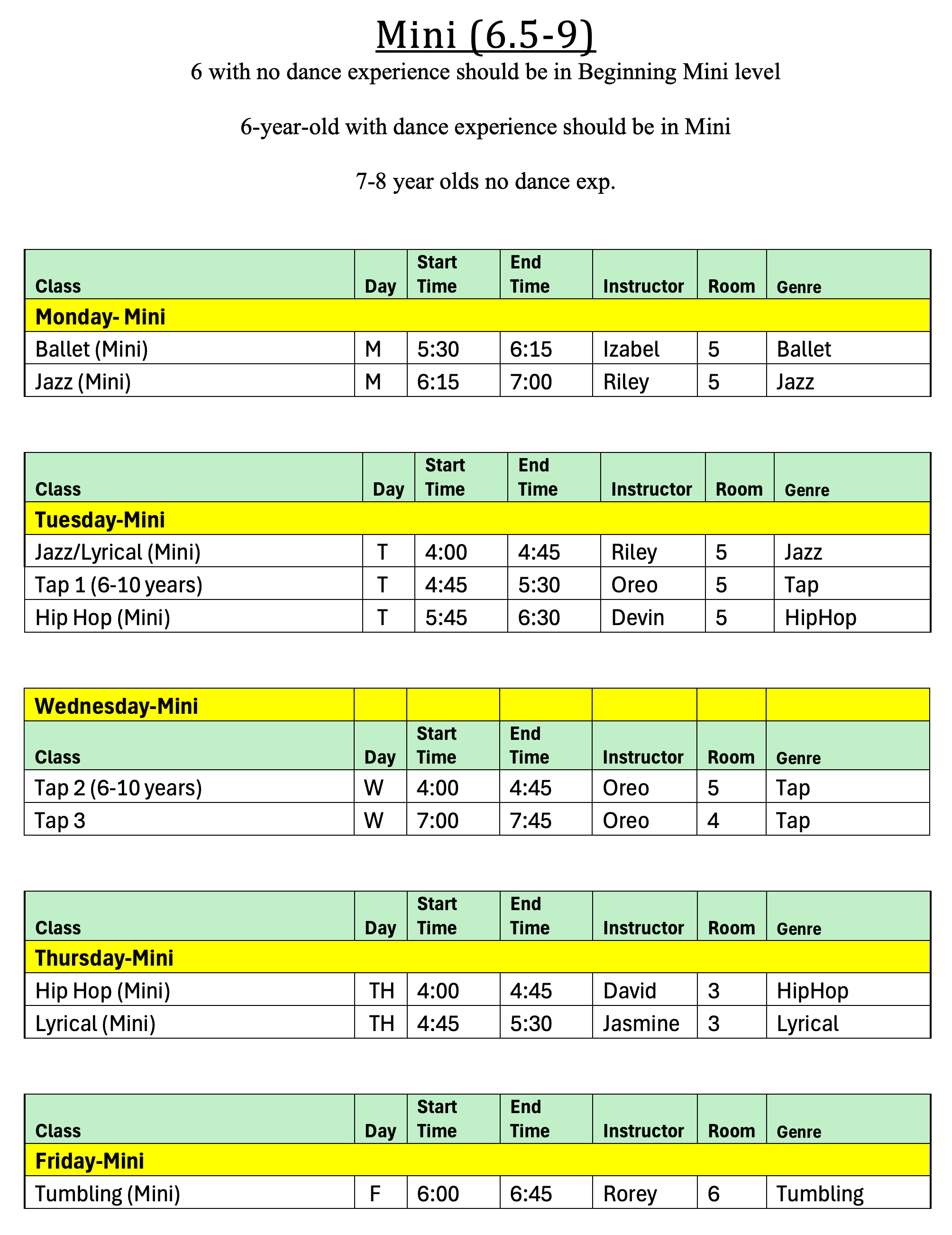 Mini Classes