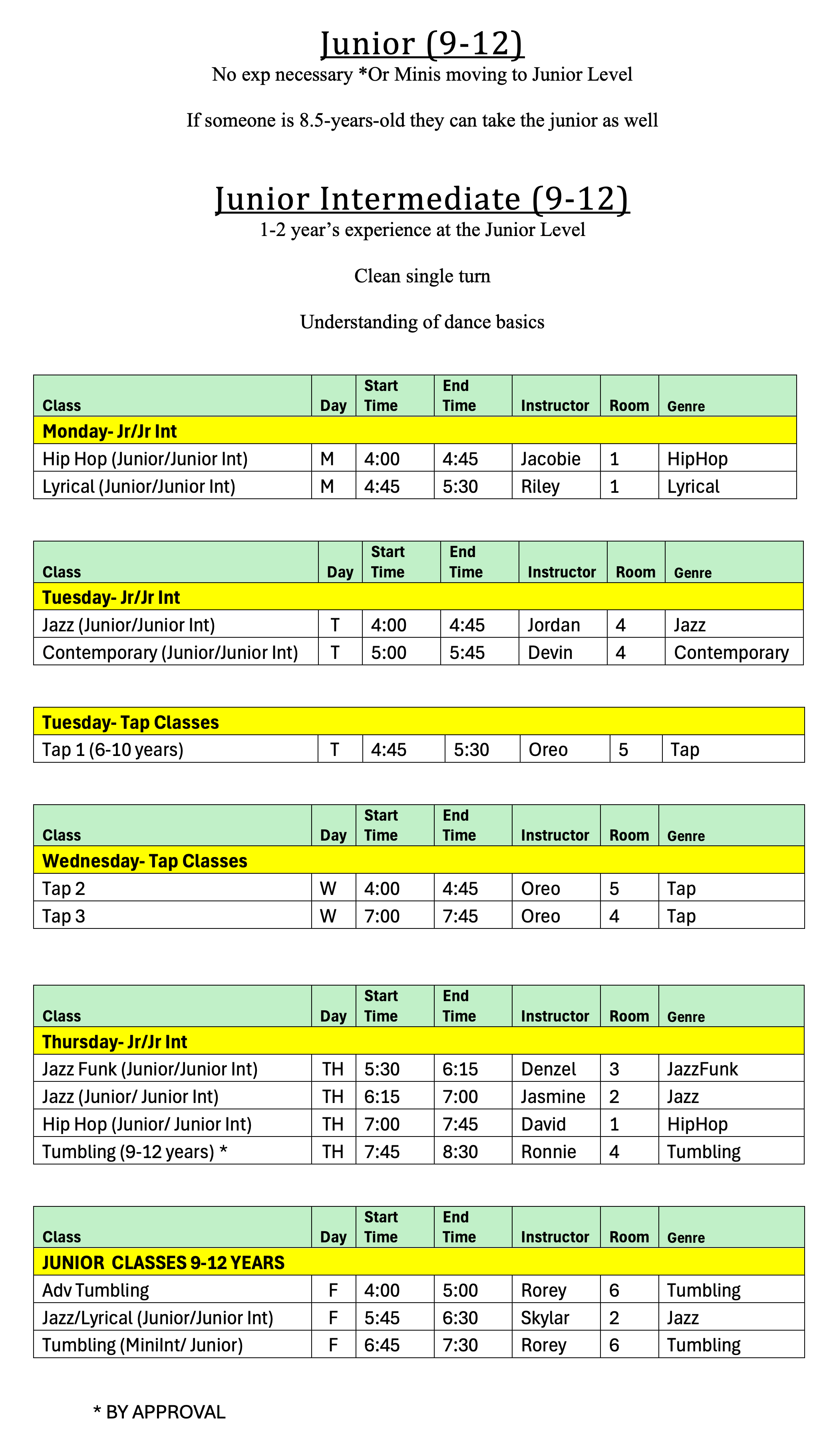 Junior + Junior Int Classes