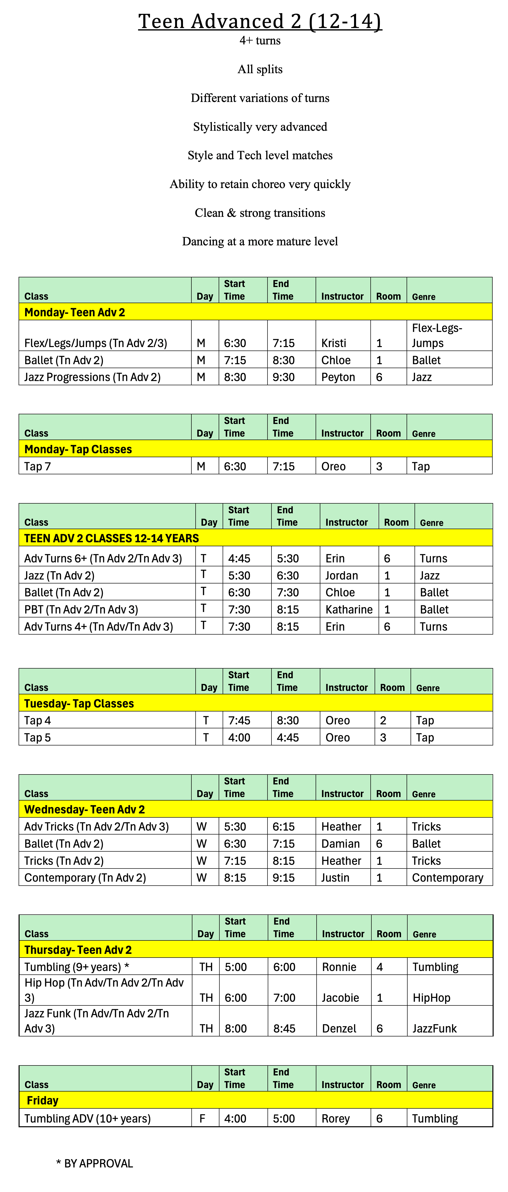 Teen Adv 2 Classes