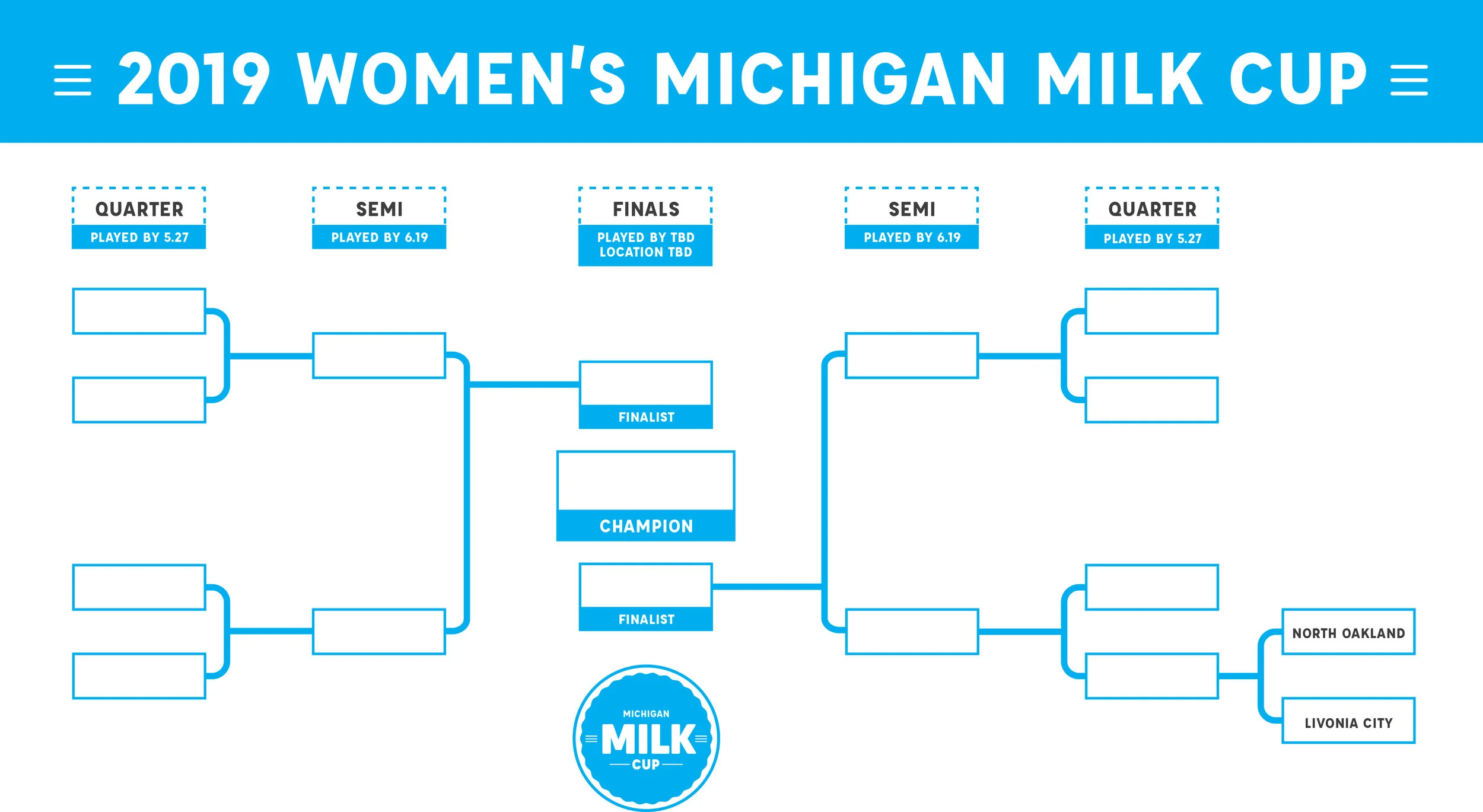 bracket_womens.jpg
