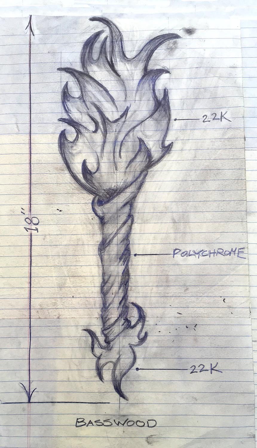 Drawing for Olympic Torches