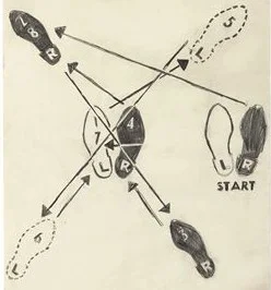 Wedding Planners 101