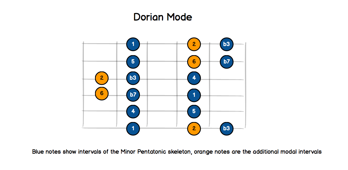 dorian.png