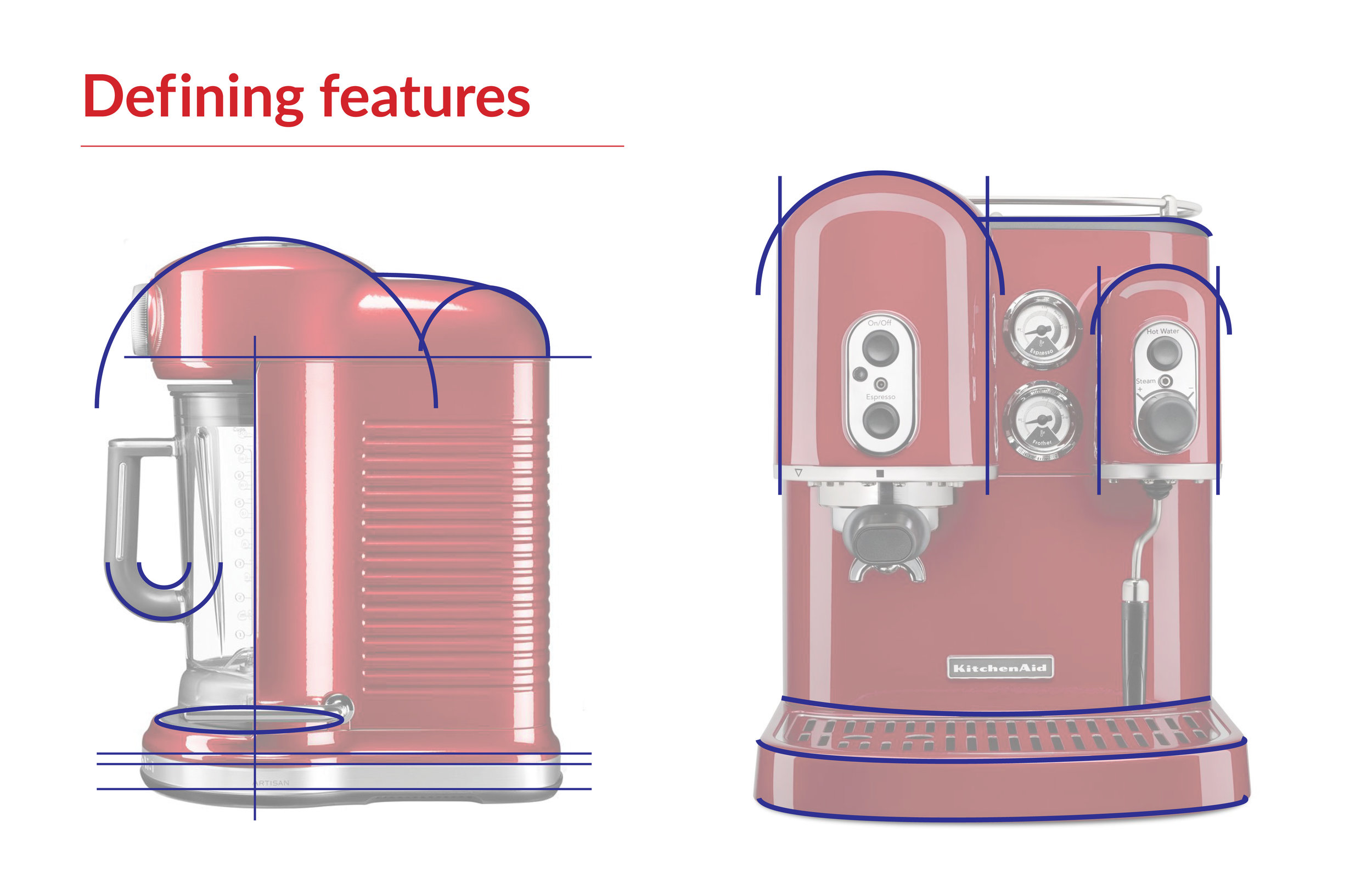 KitchenAid - Style Guide8.jpg