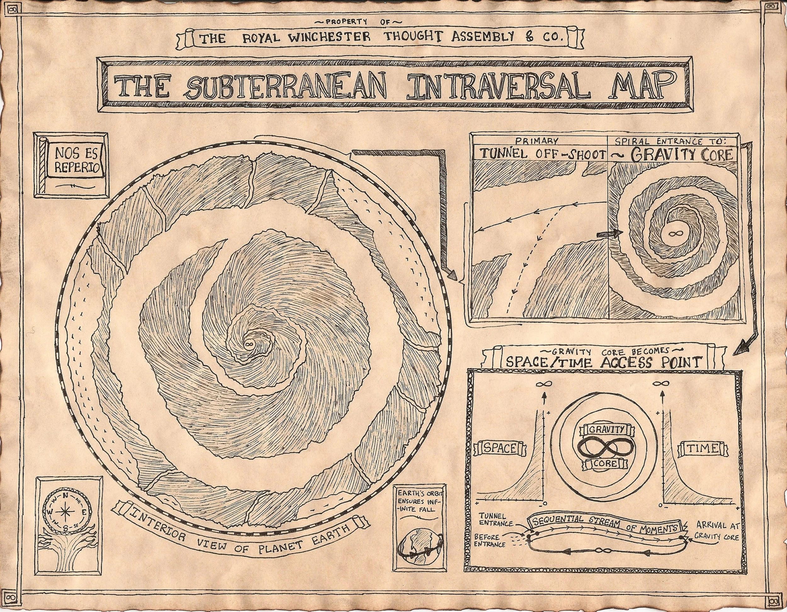 Subteranean Intraversal Map.jpg