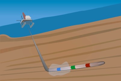 SIT example, if inhibitor is placed in the heal of the well, only the blue tracer will be detected at surface since the red and green not has been contacted by inhibitor.