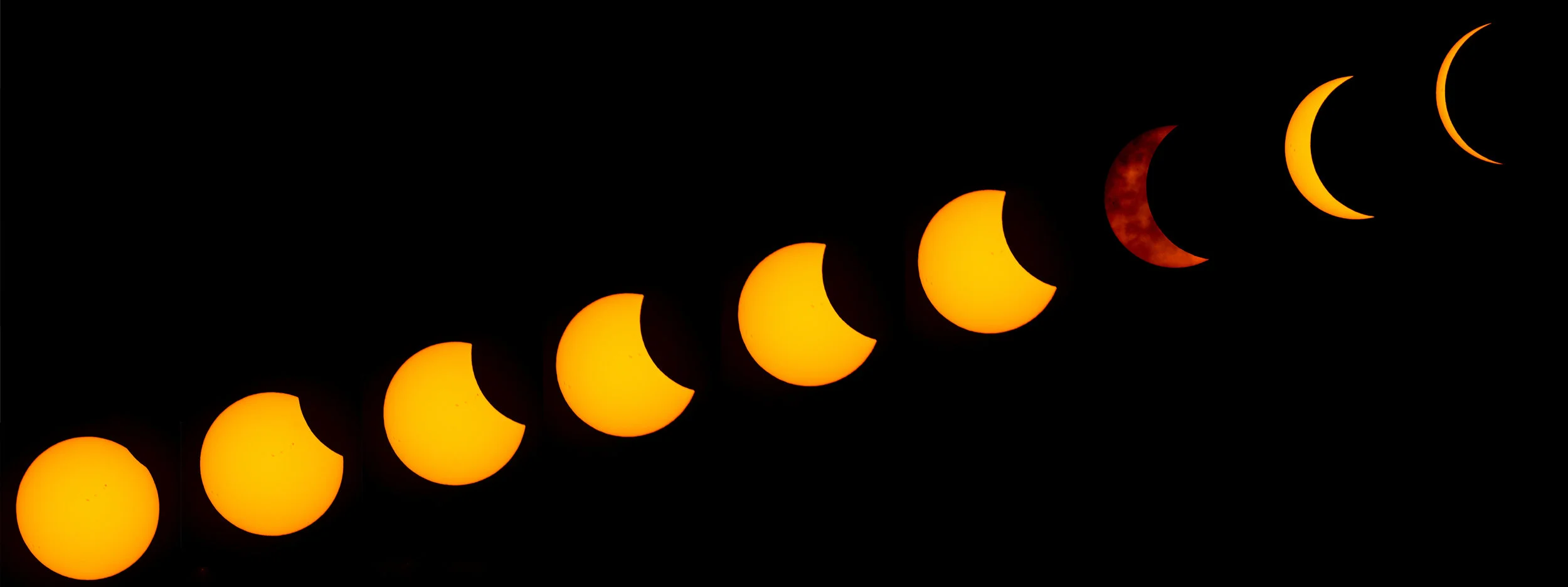 eclipse Partial Phases.jpg