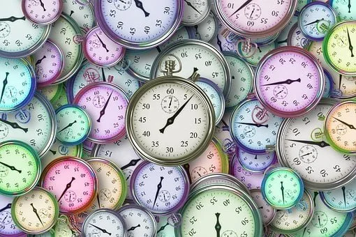 Intentional Time Management