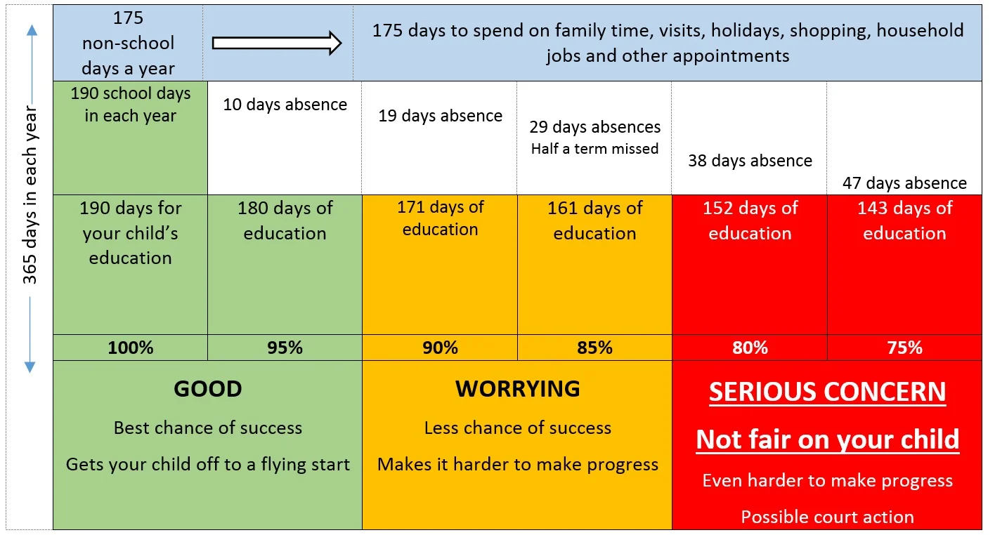 attendgraph.jpg