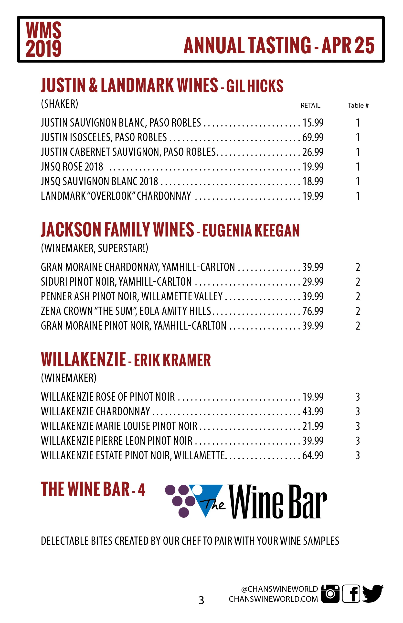Winemakers and Shakers_Tasting Guide_20193.jpg