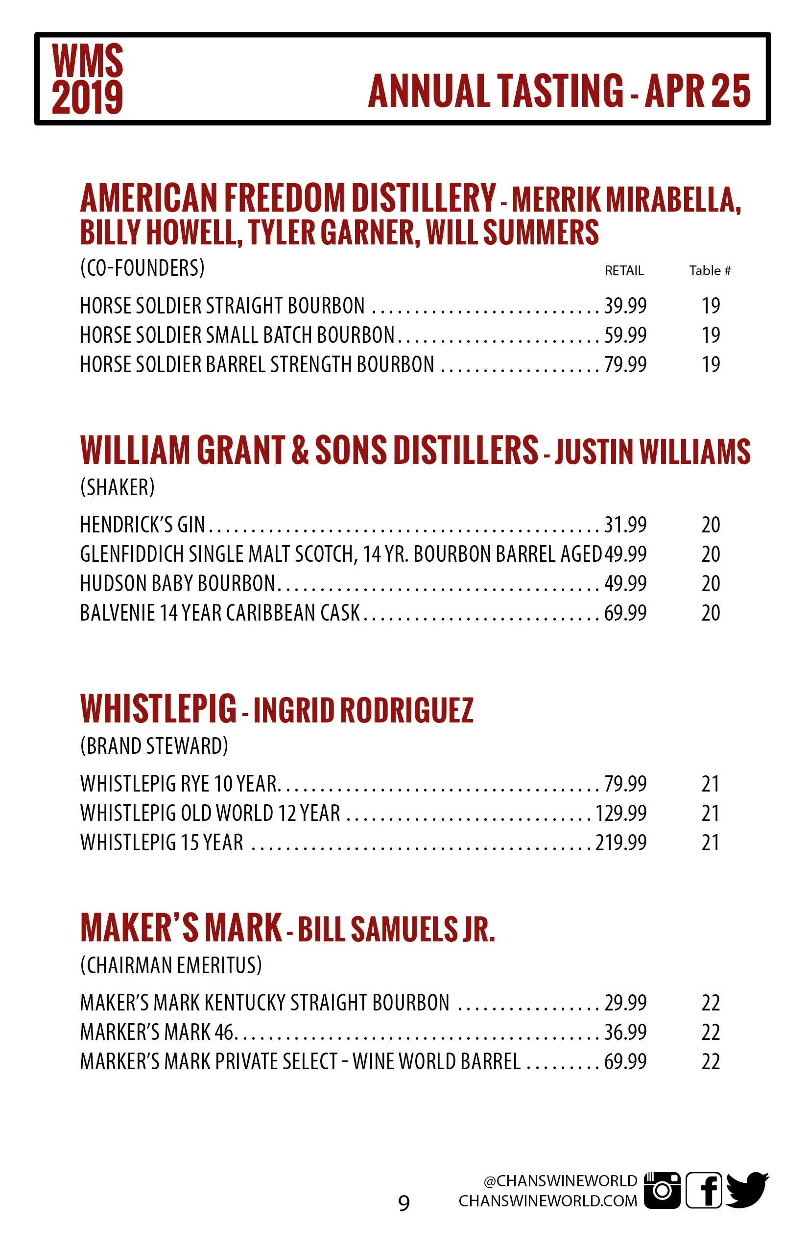 Winemakers and Shakers_Tasting Guide_20199.jpg