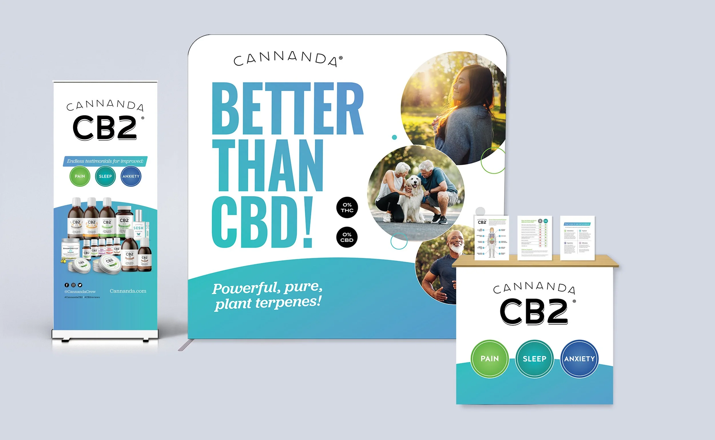Cannanda Trade Show Booth