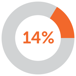 2017-adminfacts_intl_dual_citizen_14.png
