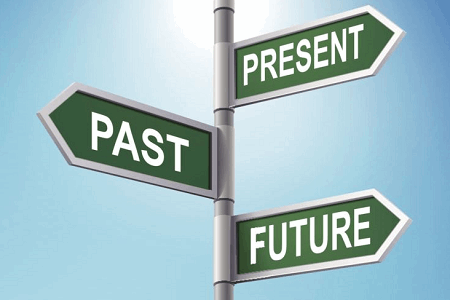 past_present_future_signs.png
