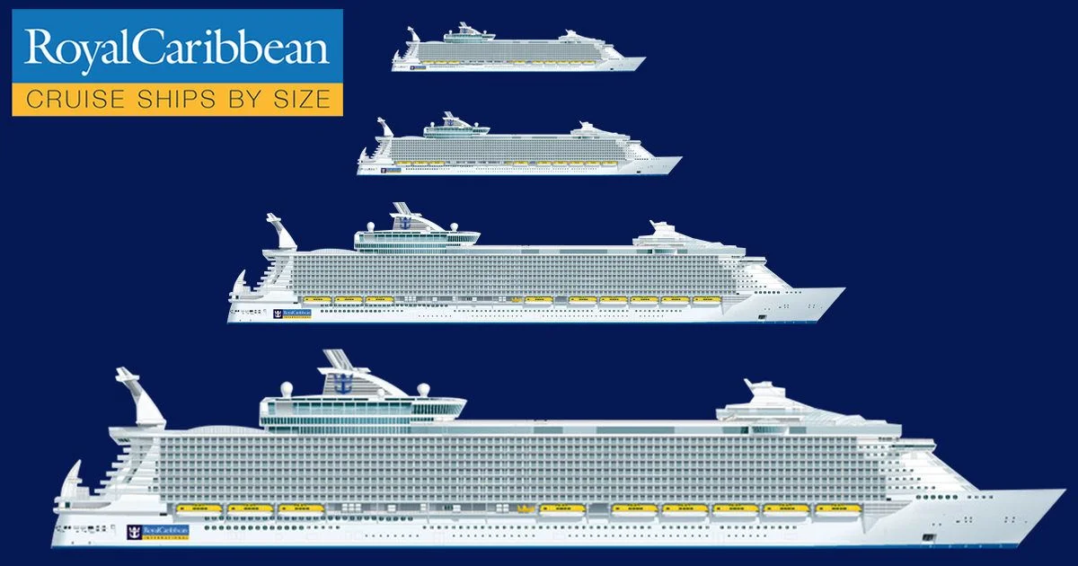 royal-caribbean-ships-by-size-f.jpg