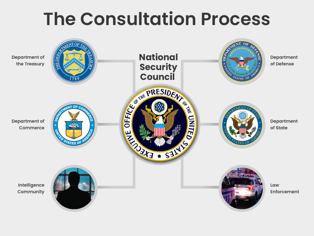 consultations-NSC-1024x768.png