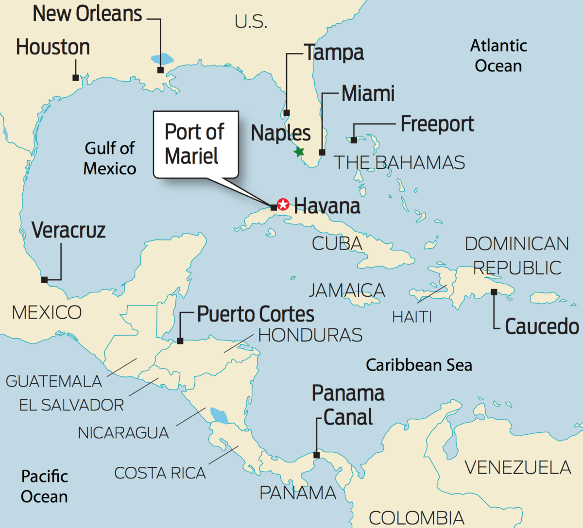 2026 U.S. Port Export Data For Cuba- Who Sold, What They Sold, Orgin And Destination, How Much It Weighed