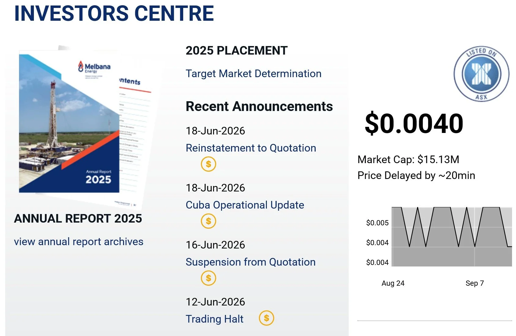 Melbana Energy Of Australia Determining If Trump Administration Targeting Of Cuba Energy Sector Permits Continuing Operations.  Similar Strategy To Australia's Antilles Gold
