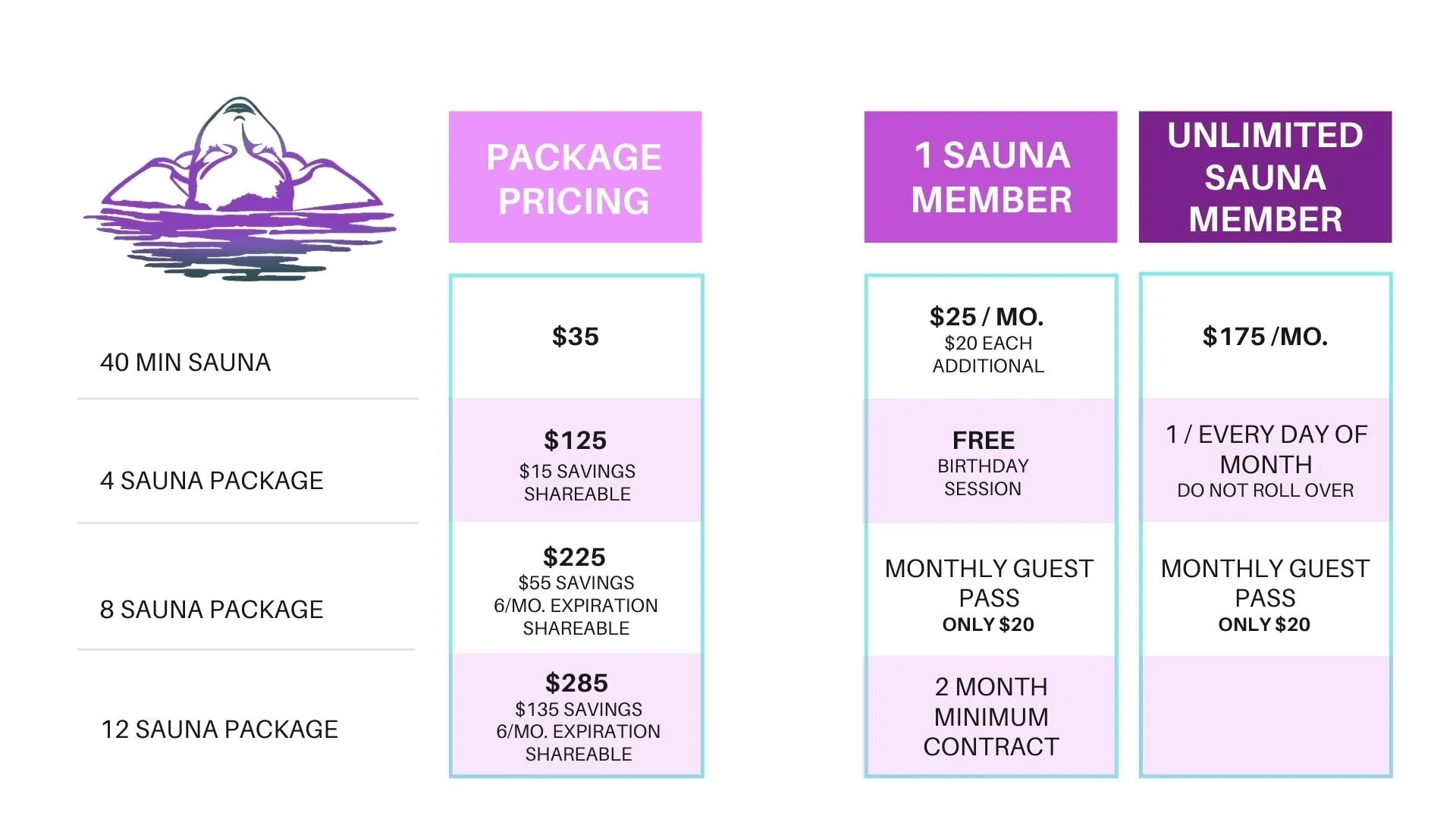  Wellness Center Louisville, Kentucky Weightless KY — Pricing