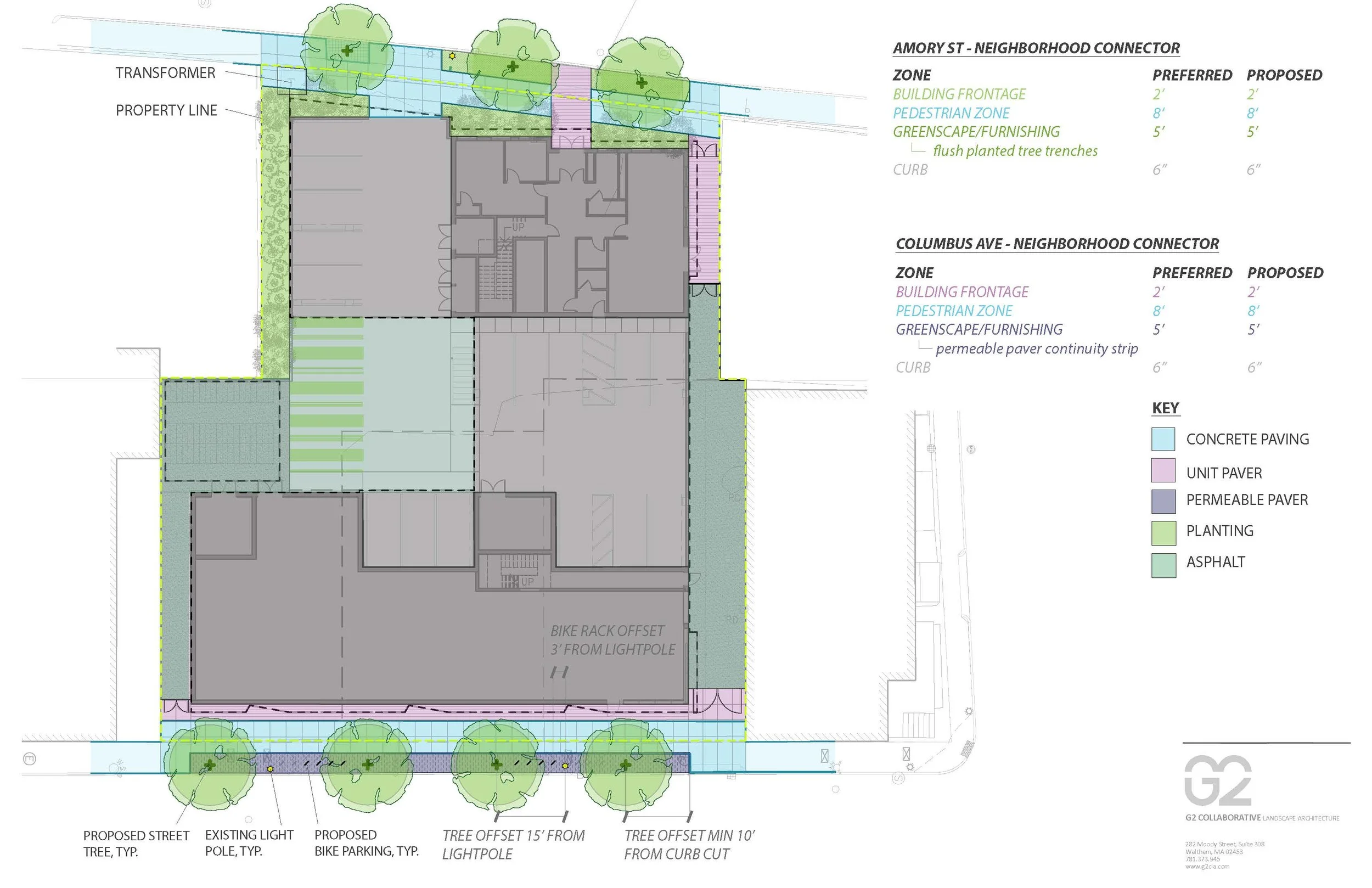 Columbus_Complete Streets Diagram_final.jpg
