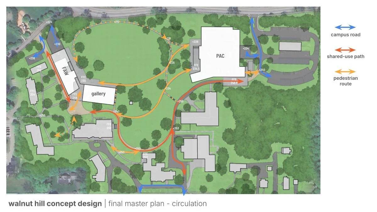 Pages from Walnut Hill Concept Design Circulation.jpg