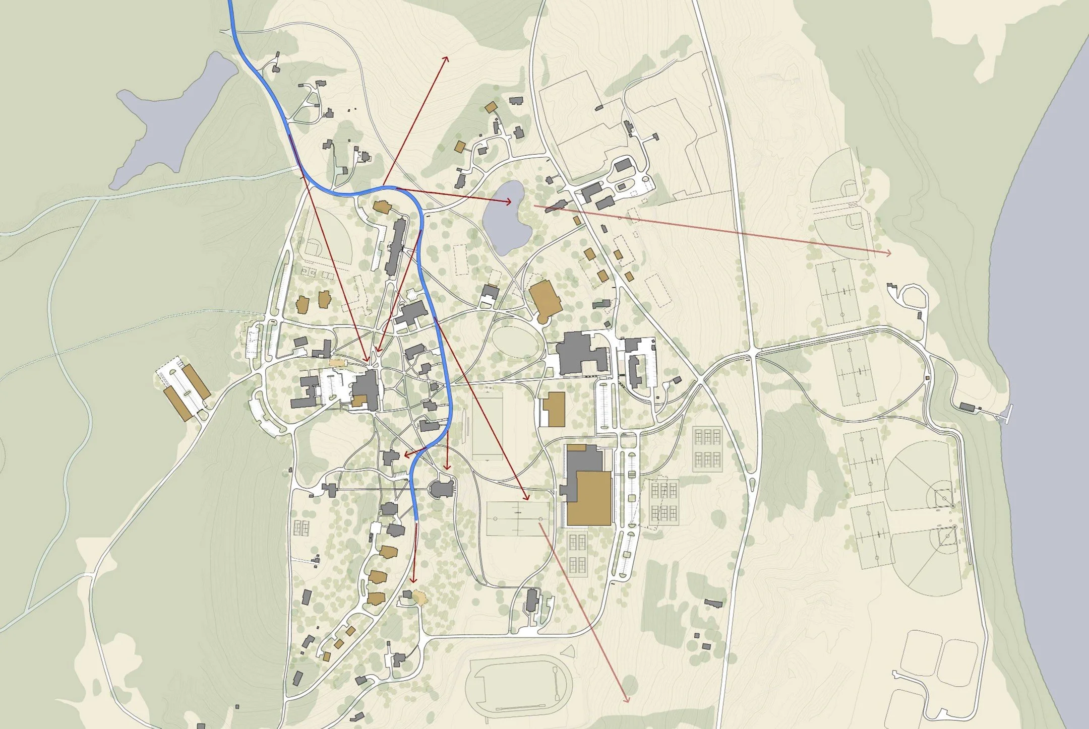 Views and Entry Sequence