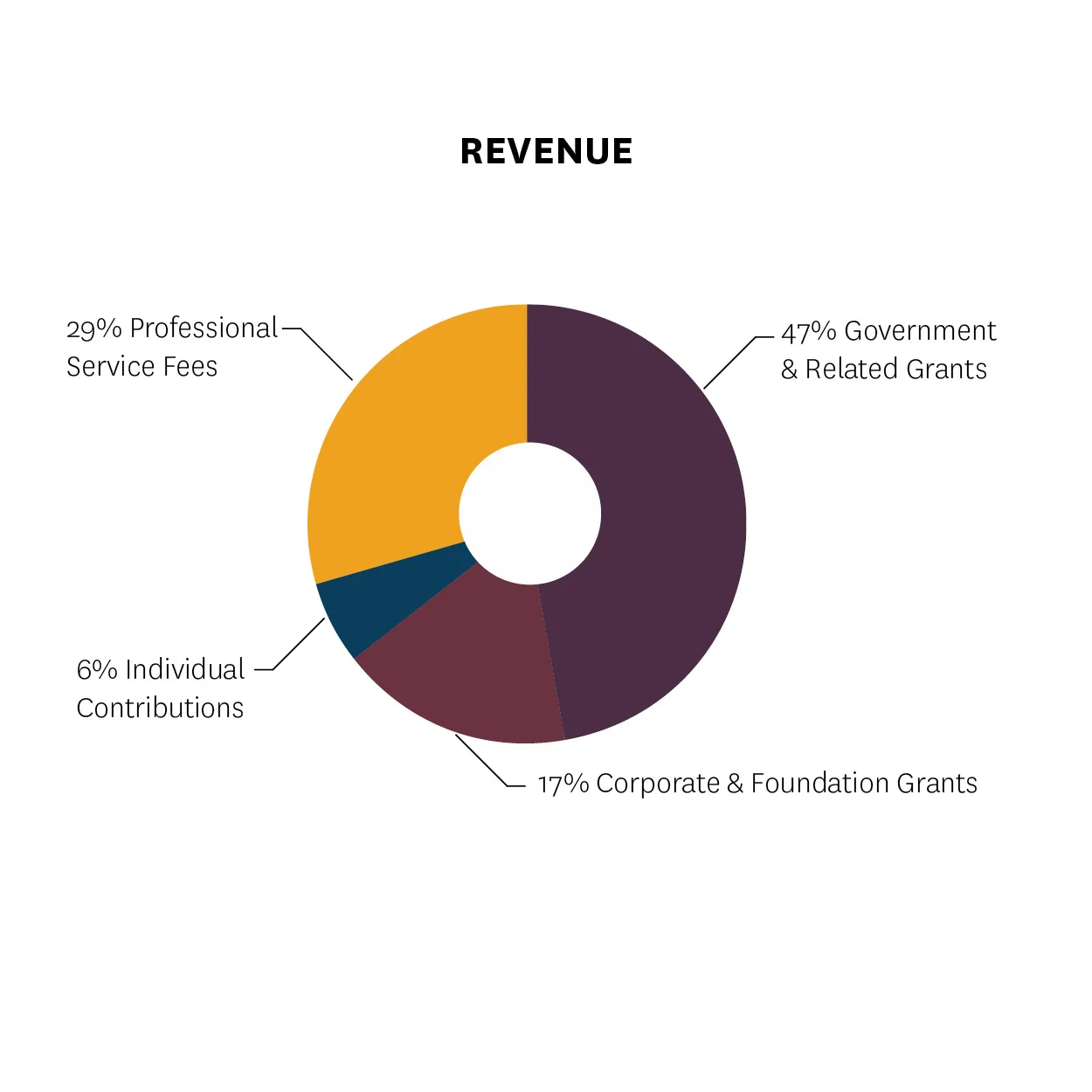 expenses.jpg
