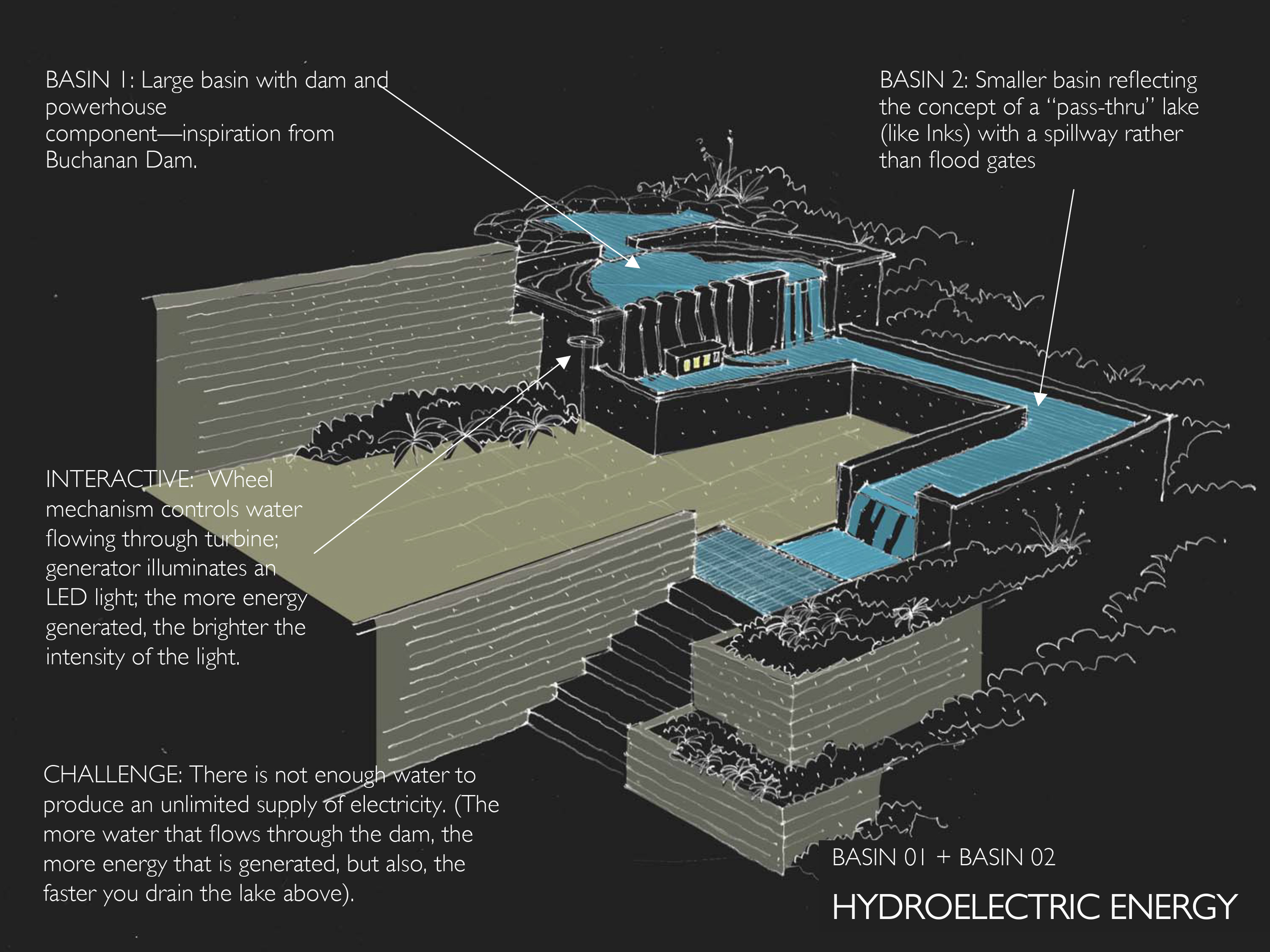 new basin one and two.jpg