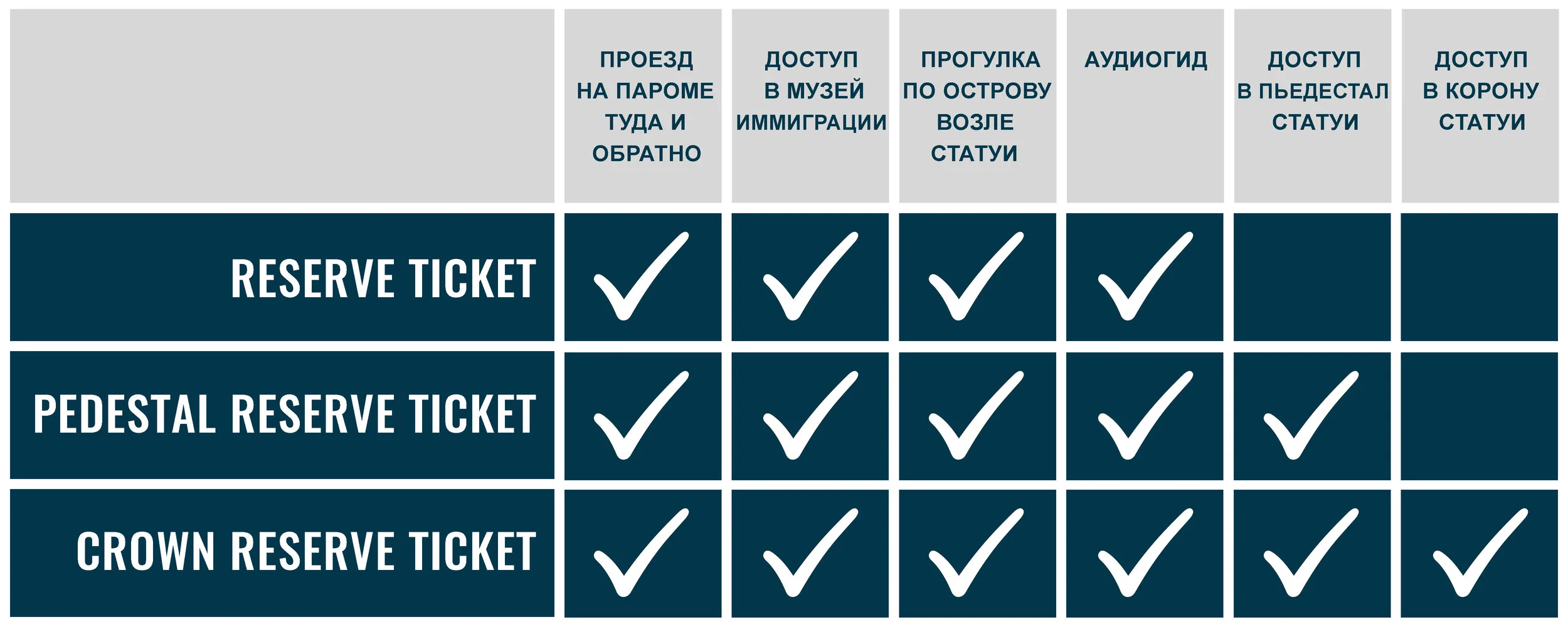Билеты+к+Статуе+Свободы.jpg