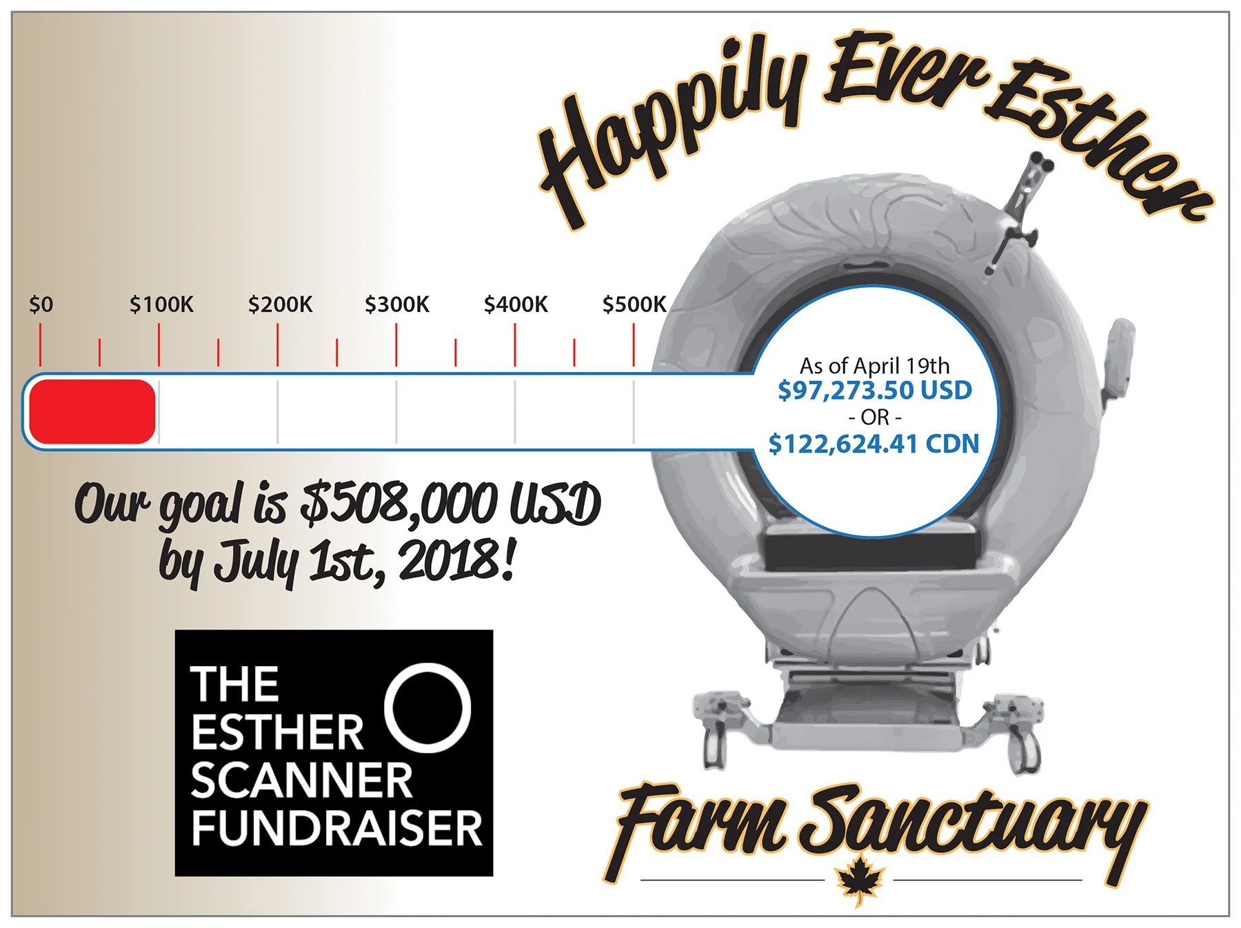 Fundraiser_O-Meter.jpg