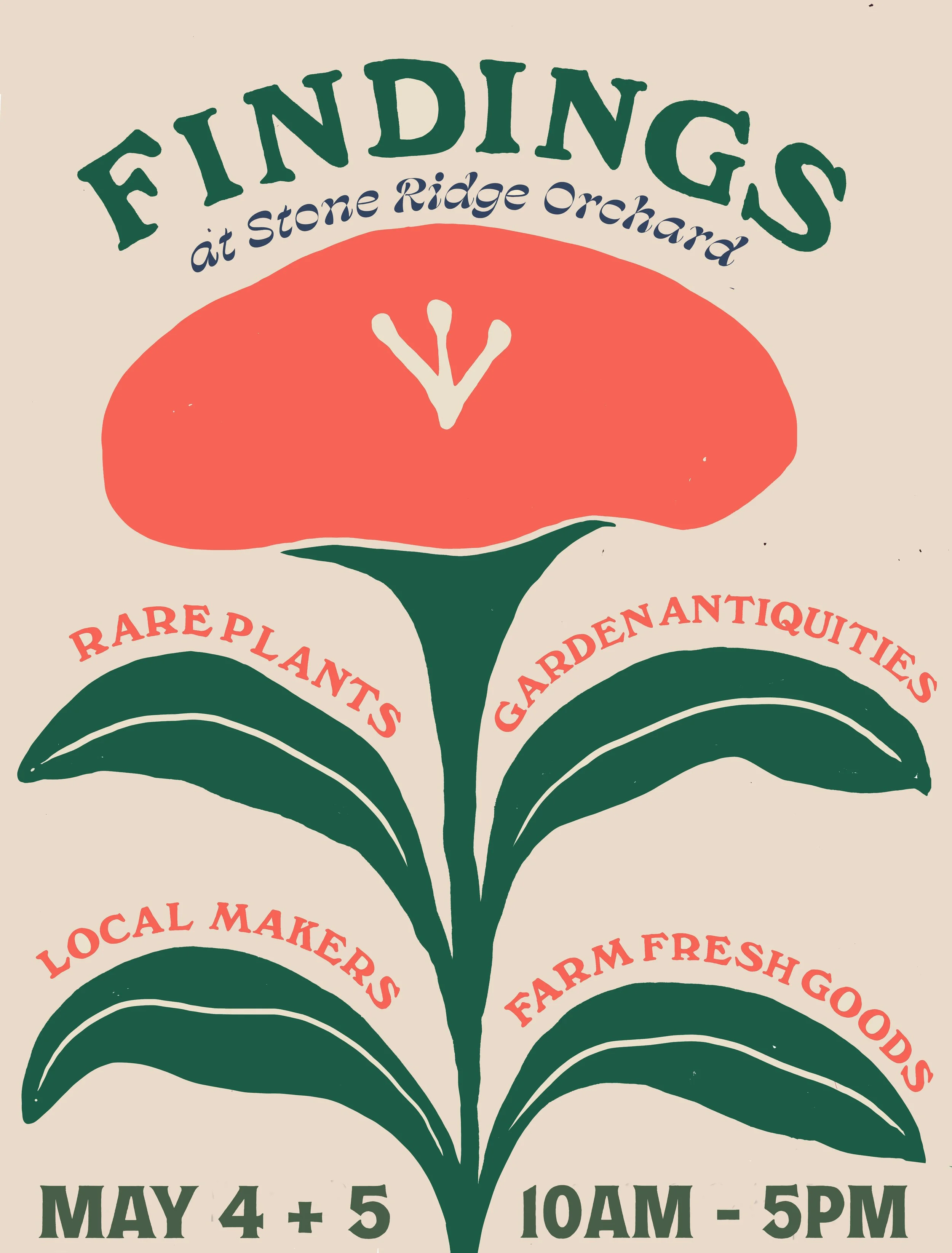 FINDINGS AT STONE RIDGE ORCHARD | 5.4-5.5