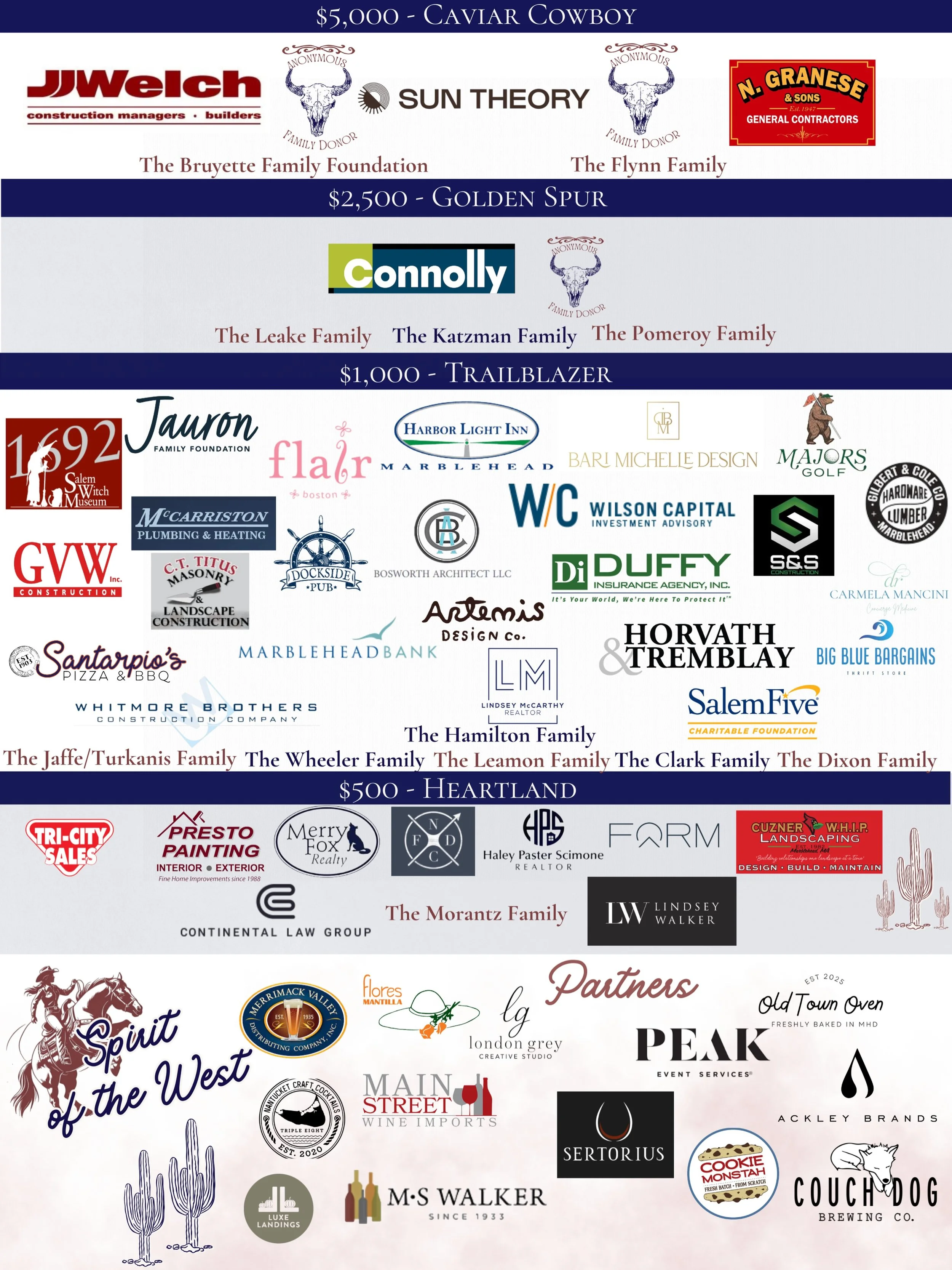 Thank you to everyone who contributed to make gala happen&mdash;partners, sponsors, donors, anyone who purchased tickets, or bid on auction items!

It was a rootin&rsquo; tootin&rsquo; time supporting our Pediatric Patient in Need Fund at @salemhospi